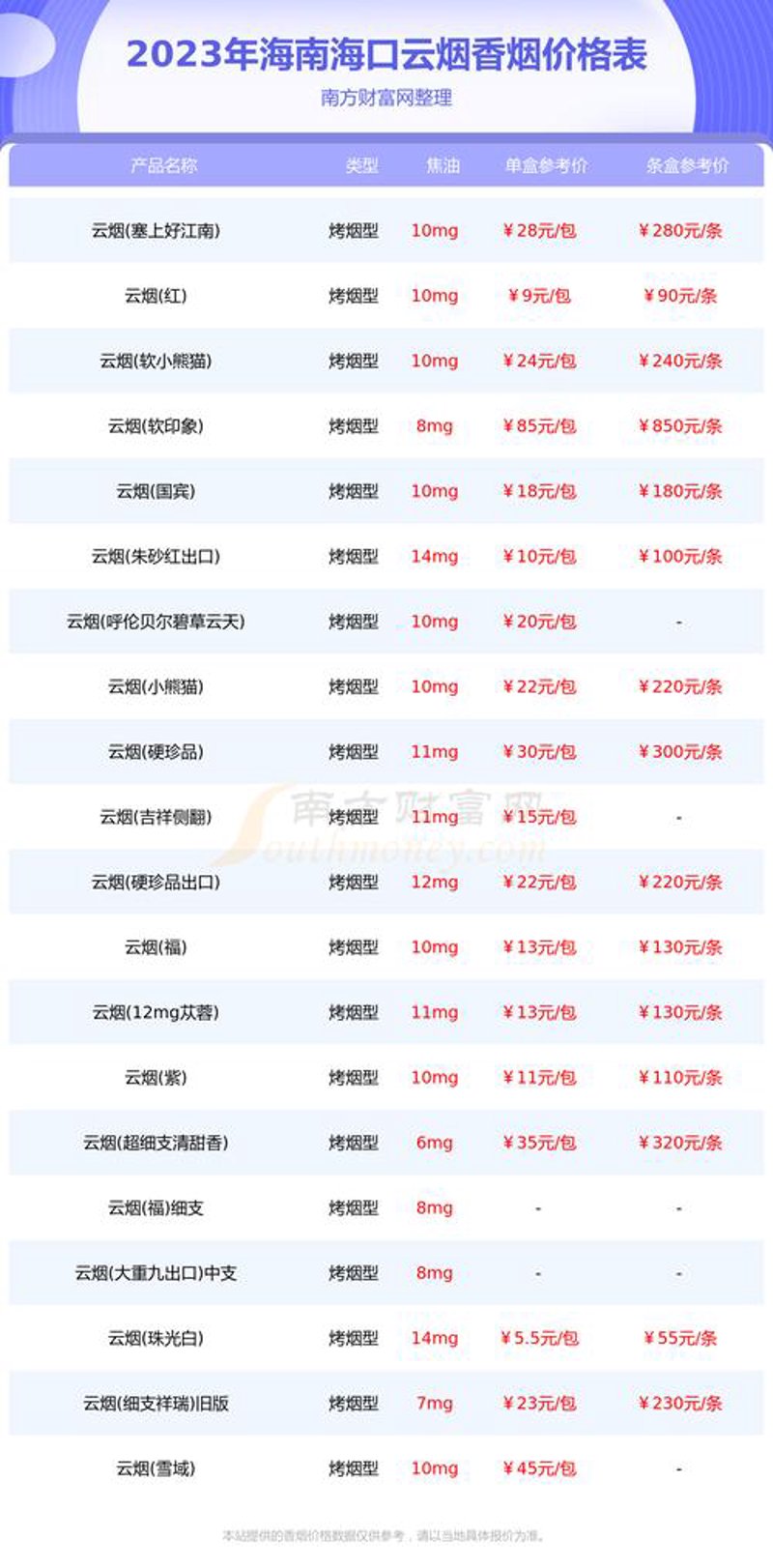 企业网站建设：构筑未来发展的坚实基石