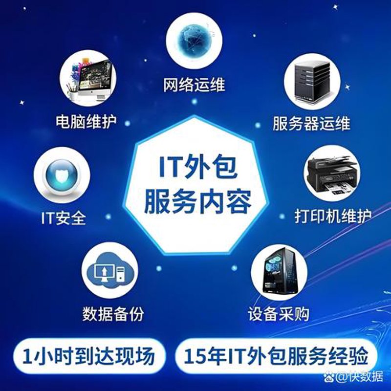 构建企业网站，让您的品牌更上一层楼